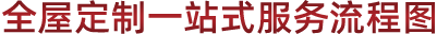 全屋定制一站式服务流程图